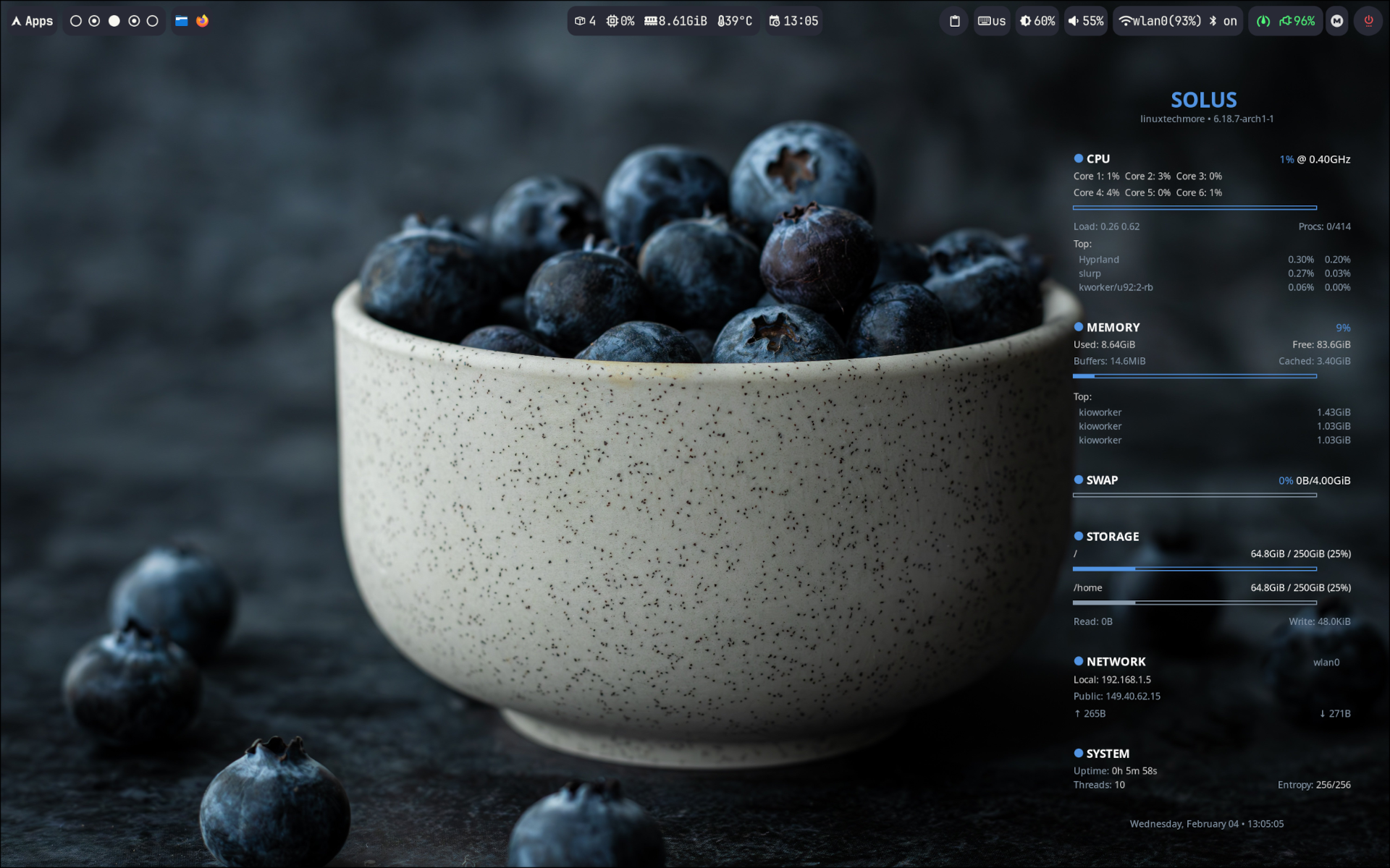 solus-pure-conky.png {Pure Theme (Wayland)}