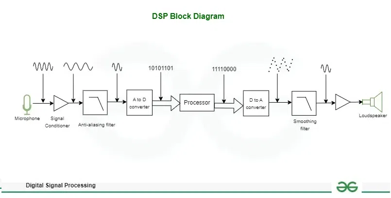 untitled-diagram-2024-04-03t130110286-1853108341.webp